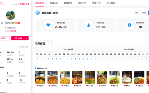 30天涨粉325.6万—— “闲不住的阿俊”为母亲做饭引关注