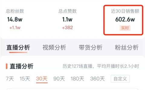 15万粉代购小号一月卖爆600万！足不出户的跨国云逛街究竟有什么魔力？