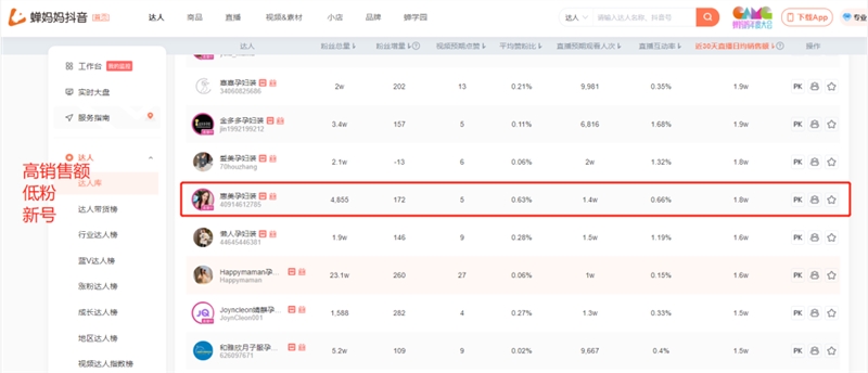 研究了1000个对标账号后，总结了直播间三大对标策略-1