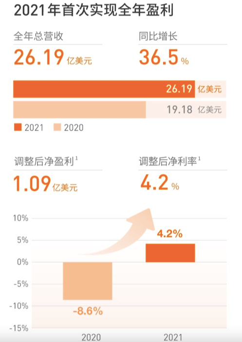 捉放YY后的百度和欢聚，以及秀场直播现状-1