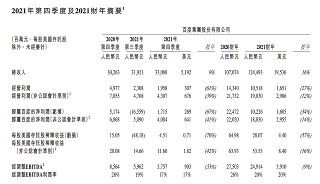 捉放YY后的百度和欢聚，以及秀场直播现状-2