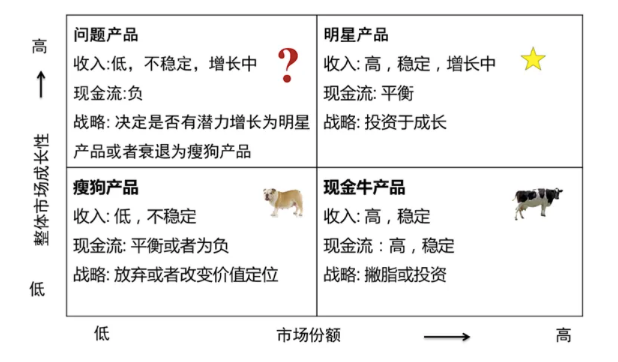 捉放YY后的百度和欢聚，以及秀场直播现状-3