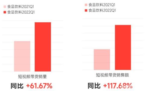 我们找了1684条爆款视频，总结出百万视频的口播脚本写作秘籍