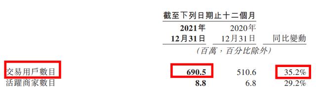 美团直播，慢工出细活-8