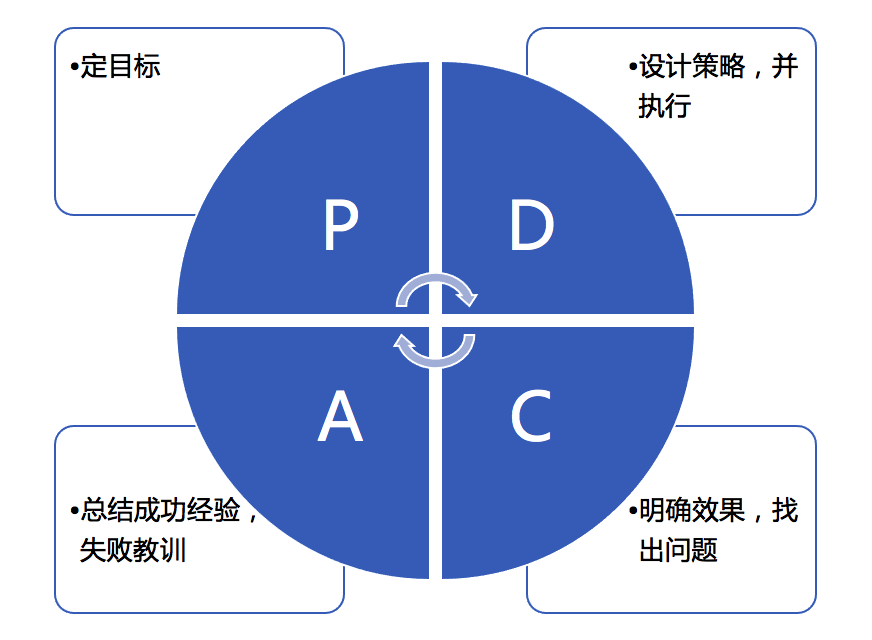 视频号直播如何引入精准用户？社群裂变案例解析-7