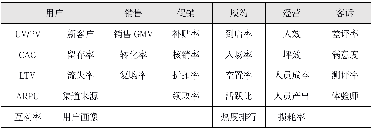 后疫情时代，旅游景区如何开展流量运营？-10