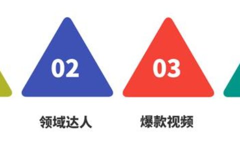 抖音运营数据分析技巧