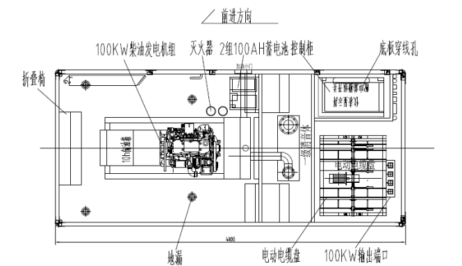 电源车定制-1