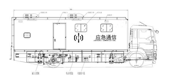 综合保障车定制-3