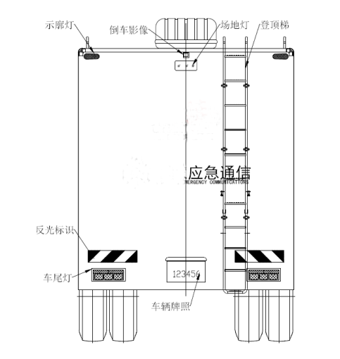 综合保障车定制-4