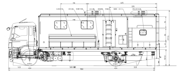 综合保障车定制-7
