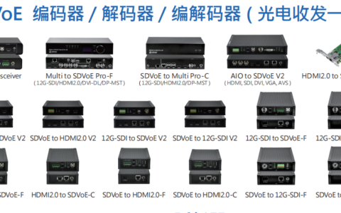 大阳城娱乐推出SDVoE全系列产品，可按需定制