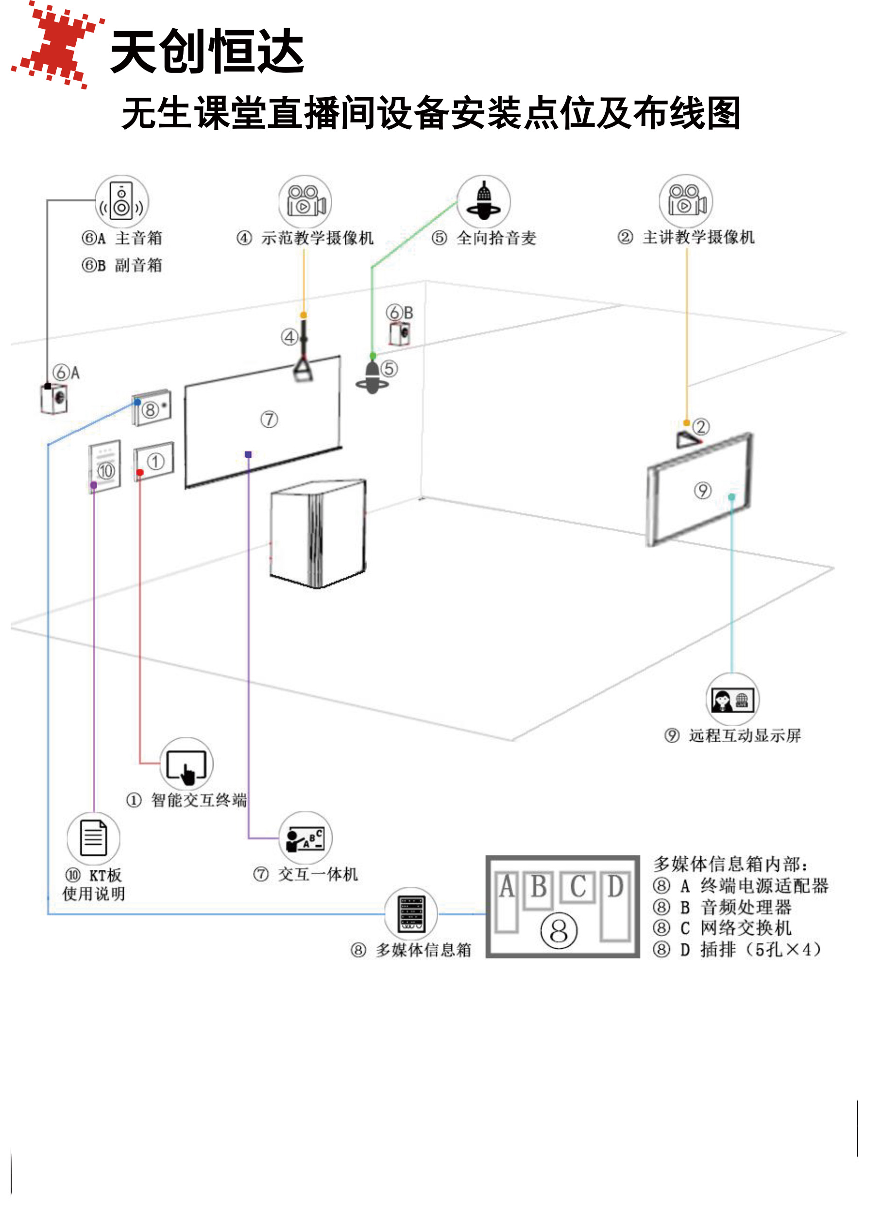 大阳城娱乐-简通云音体美育专递课堂